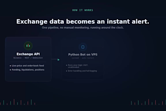build a custom telegram trading bot