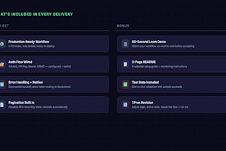 build an n8n workflow with custom API integration