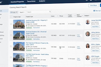 provide you commercial real estate property data from costar