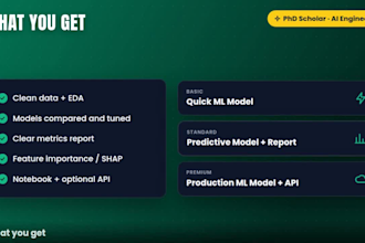 build python machine learning models for prediction, churn and classification