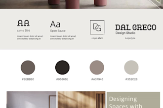 create a professional social media kit and canva designs