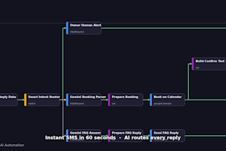 build an ai lead generation and qualification automation with n8n