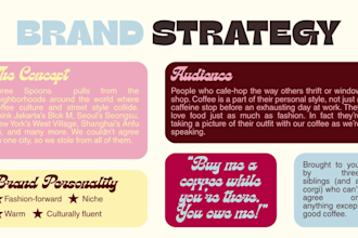 make a branding guide with canva