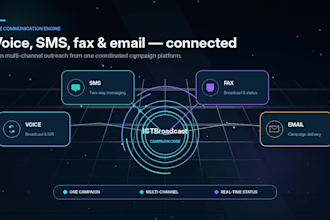 set up predictive dialer and call center with ictbroadcast