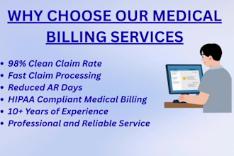 do US medical billing, insurance claims, ar follow up, and rcm