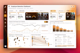 create dynamic and interactive power bi dashboards