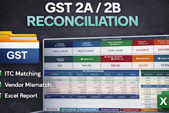 reconcile gstr 2a, 2b with purchase data and fix gst mismatches