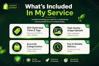 do professional shopify product listing and SEO