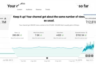create cash cow youtube videos, cash cow channel