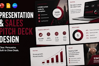 design sales deck, pitch deck, business presentation in powerpoint or canva
