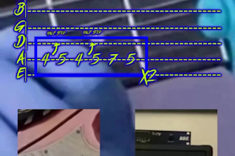 record a guitar solo less than 2 minutes length