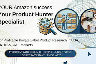 do amazon fba private label product research and analysis