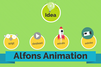 create 2d explainer animation, 2d animation, 2d explainer video, explainer video
