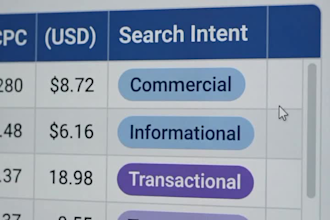 provide SEO keyword research and competitor analysis