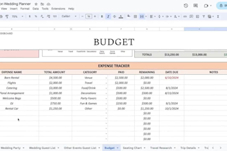 design adhd planner, wedding planner, budget planner, travel and monthly planner