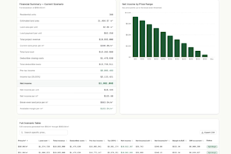 build an interactive financial model and scenario simulator