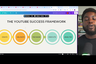 audit your youtube channel and create a growth strategy