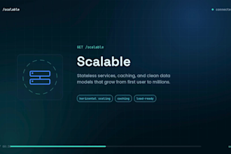 build secure rest apis with nodejs, express, and mongodb