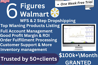 manage product listings, amazon, ebay, tiktokshop walmart