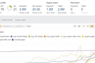 increase german website domain rating DR 70 high authority backlinks trust flow