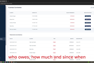 build a custom inventory and sales management system for your auto parts