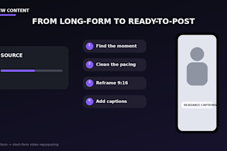 repurpose your long form videos into engaging vertical shorts