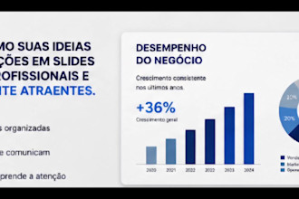eu vou criar apresentacoes profissionais em powerpoint