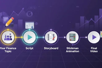 create finance and money explainer stickman animations for youtube