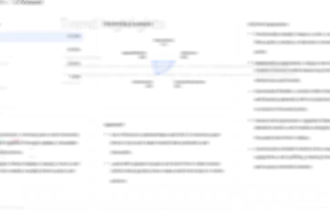 do in depth social and keyword analysis for any brand, niche or industry