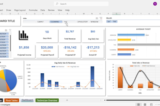 create advanced excel graphs, charts, pivot tables, dashboards, templates