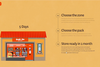 design interactive 3d animated webflow website, figma to webflow, 3d shopify