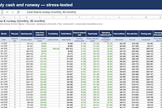 review, fix and verify your excel or chatbot built financial model