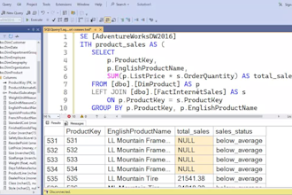 deliver sql solutions for business insights