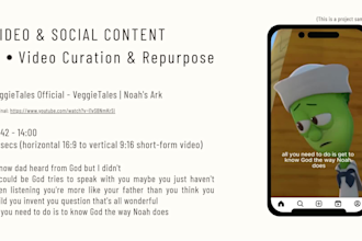 create edit repurpose shorts, reels, videos for christian church sermon ministry