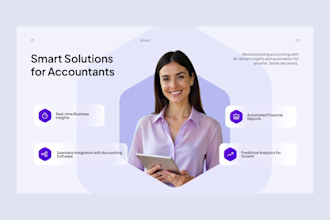 design urgent powerpoint animated presentation canva pitch deck ppt redesign