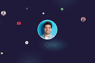 create saas video saas explainer video saas animation saas product demo vi deo