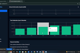 create a custom dashboard for your business