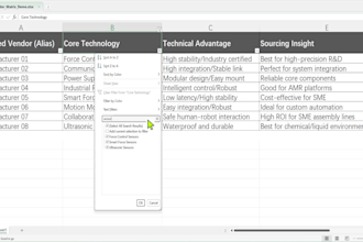 provide industrial robotics and sensor data