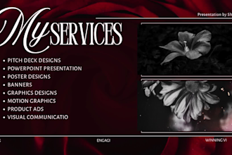 create custom powerpoint and canva presentation designs