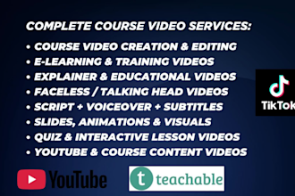 online course video editing elearning explainer youtube video ads 2d animation