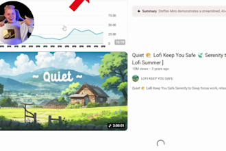 create monetization ready youtube automation videos