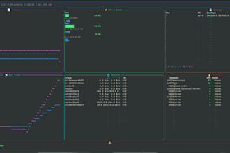 create your python script