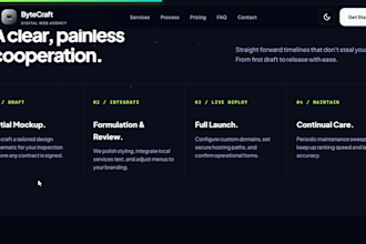 make a website for your business