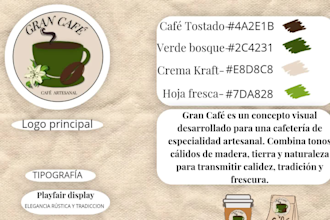 redactor web y traductor  español inglés artículos