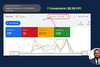 setup and manage google ads adwords ppc campaigns