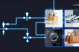 automate ai image generation with n8n, nano banana claude ai for product image