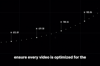 create faceless youtube automation videos