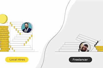 create saas explainer video, demo video for saas product