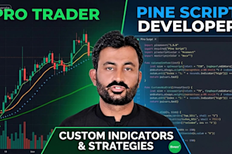 code tradingview indicator strategy pinescript and automate