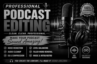 edit, mix and master your podcast audio